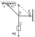 91������