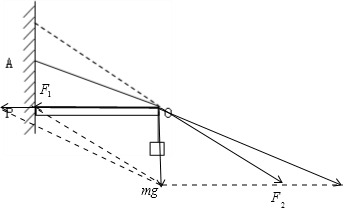 91������