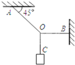 91������