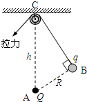 91