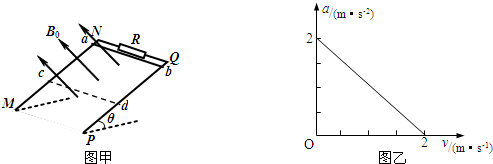 91