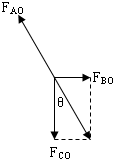 91