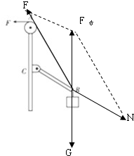 91������