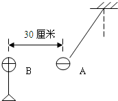 91