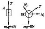91