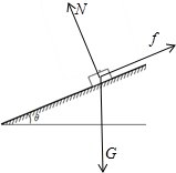 91