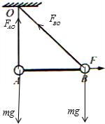91