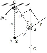 91