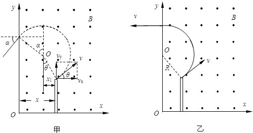 91