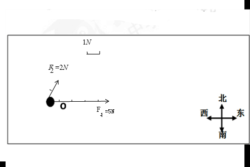 91������