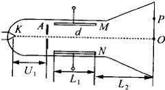 91