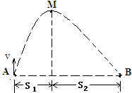 91