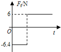 91
