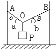 91