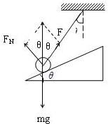 91������
