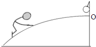 91