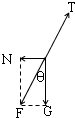 91