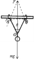 91
