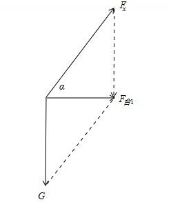 91
