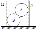 91