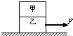 91