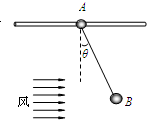 91