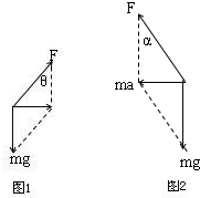 91������