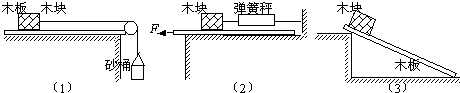 91考试网
