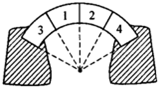 91