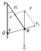 91