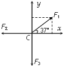 91