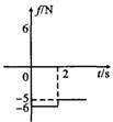 91