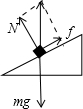 91