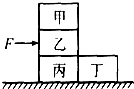 91