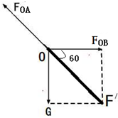 91������