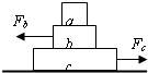 91