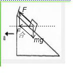 91������