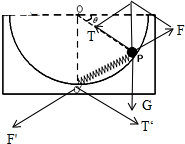 91������