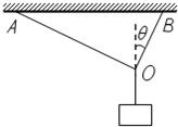 91