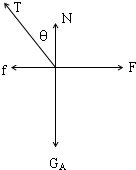 91������