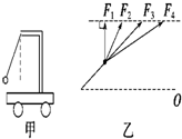 91