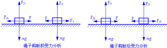 91������