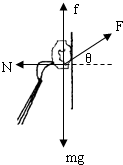 91