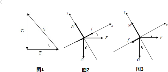 91������