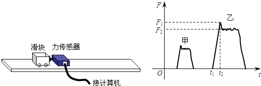 91考试网