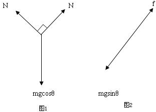91考试网