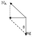 91