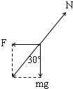 91