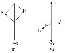 91������
