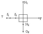 91������